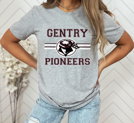 Gentry Pioneers
